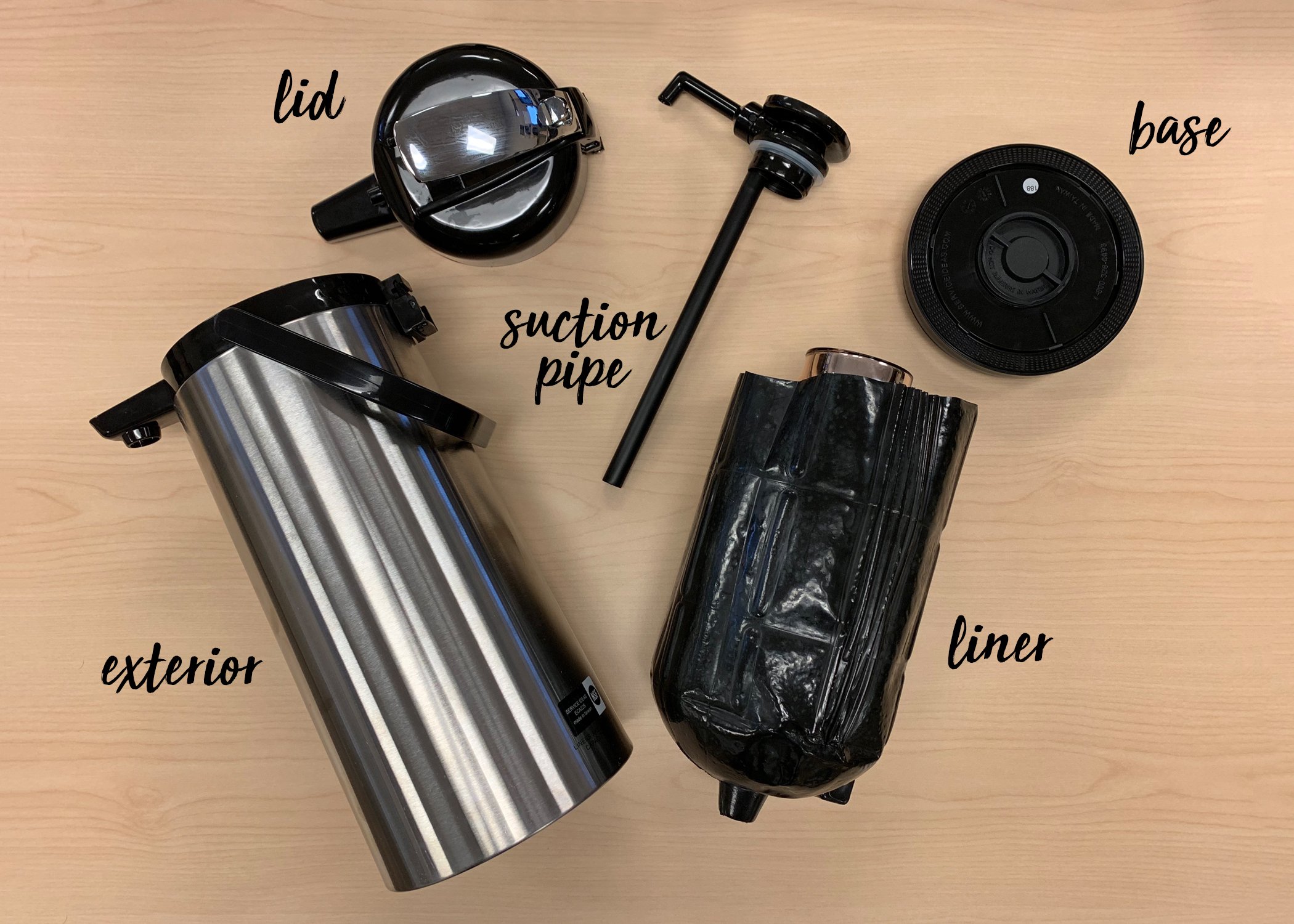 identifying-the-parts-of-an-airpot